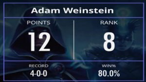 Adam bags a top 8 result in a 128 pre-release tourney